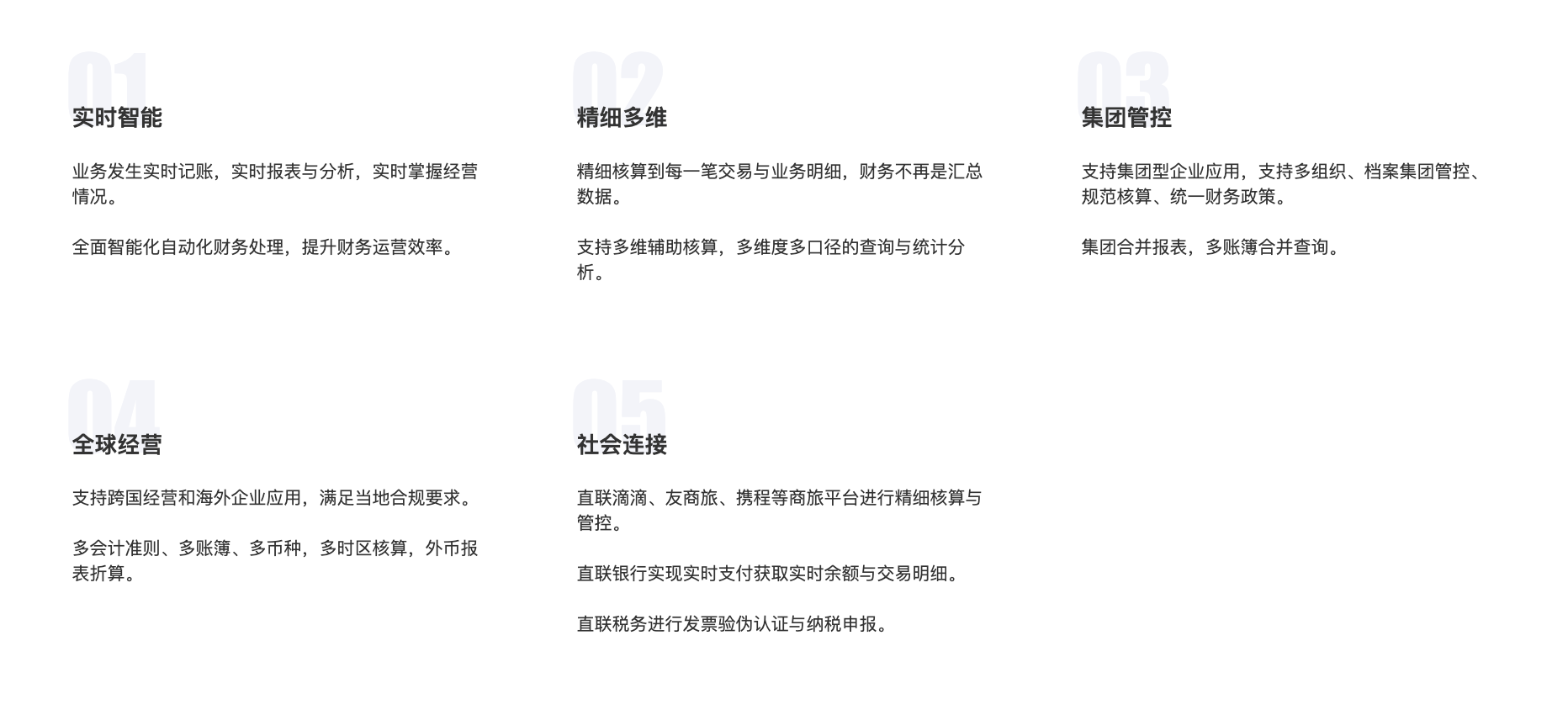 截屏2023-12-09 下午3 截屏2023-12-09 下午3