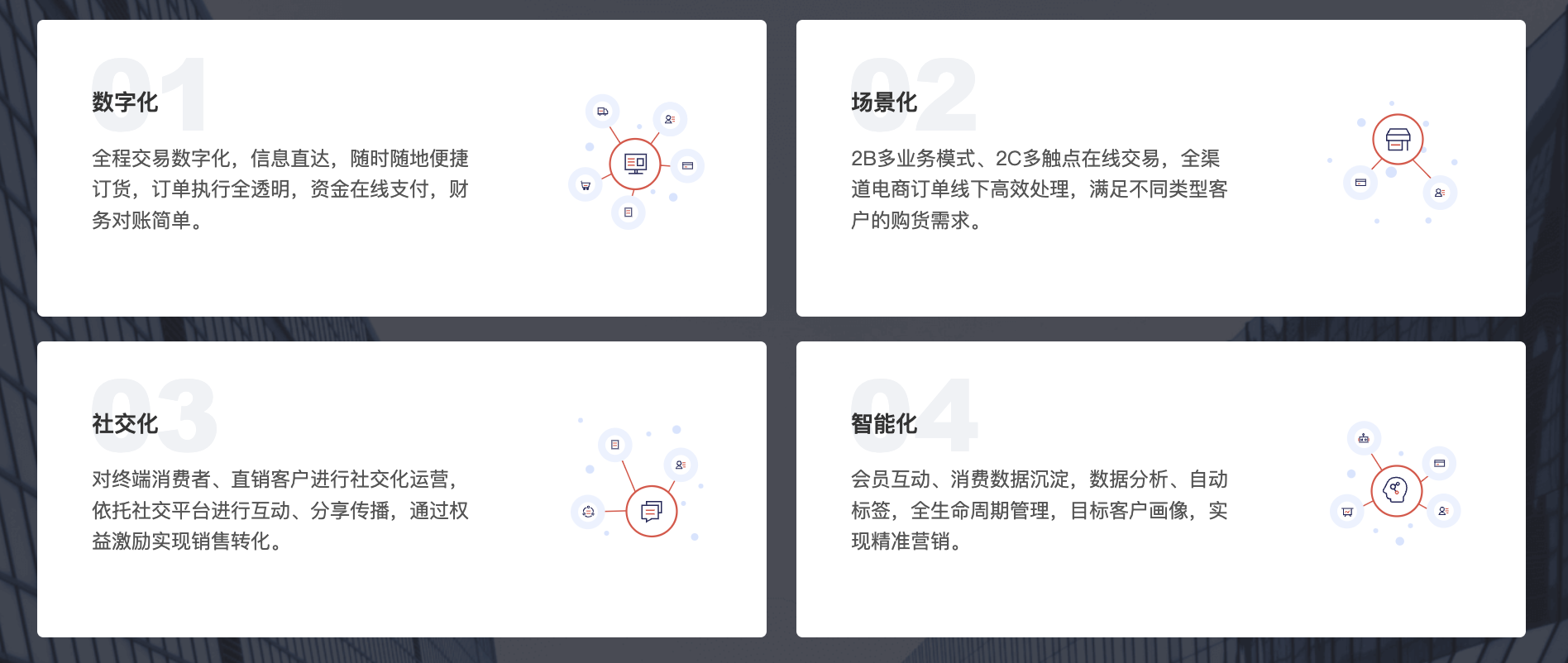 截屏2023-12-09 下午3 截屏2023-12-09 下午3