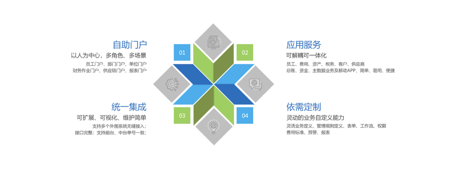 截屏2023-12-21 下午2