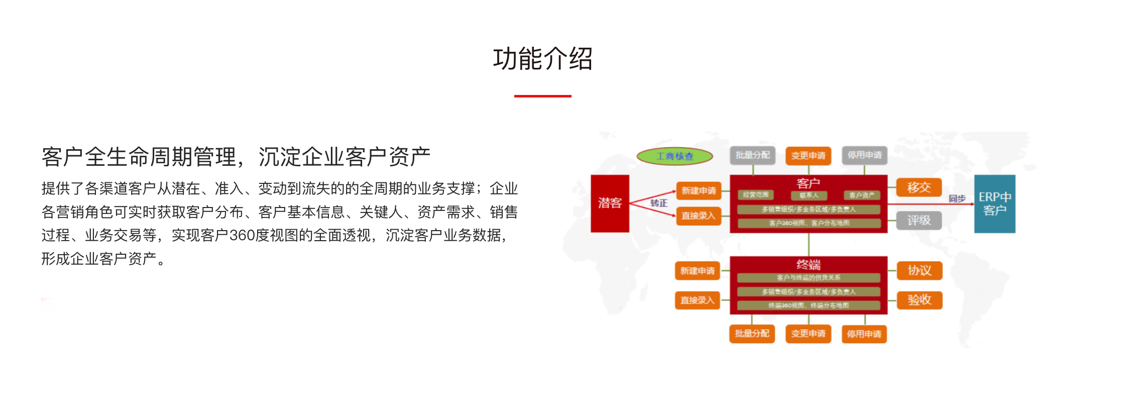截屏2023-12-21 下午3
