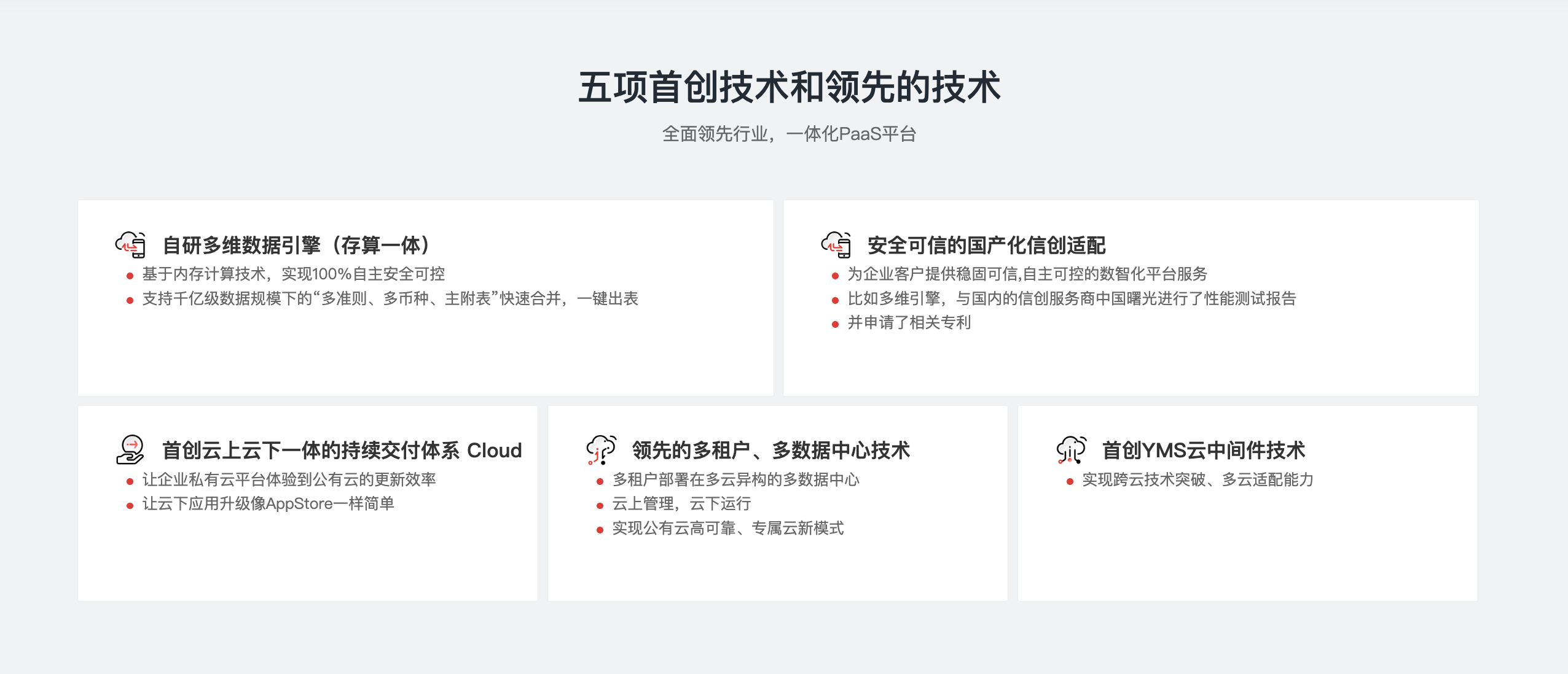 截屏2023-12-21 下午3