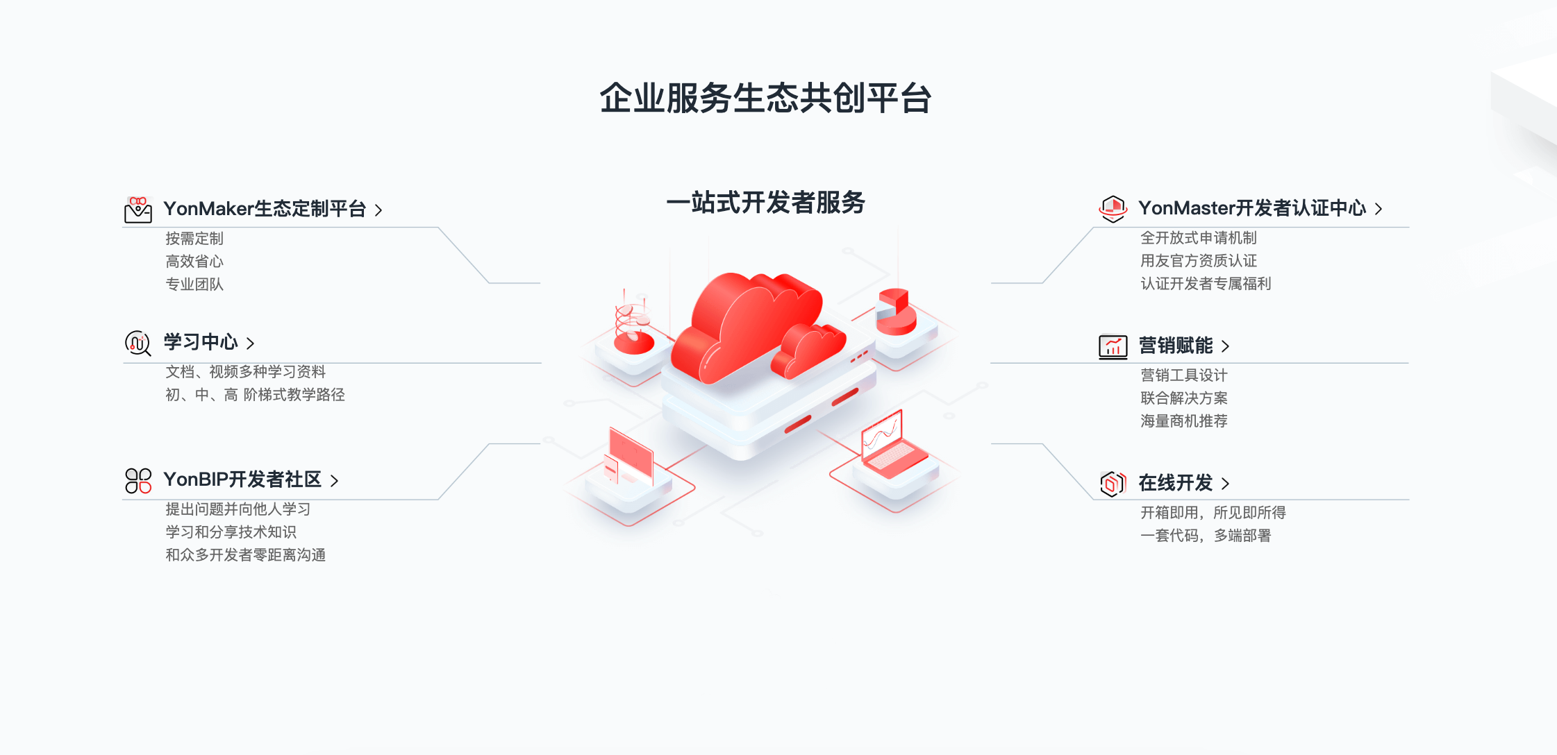 截屏2023-12-21 下午3