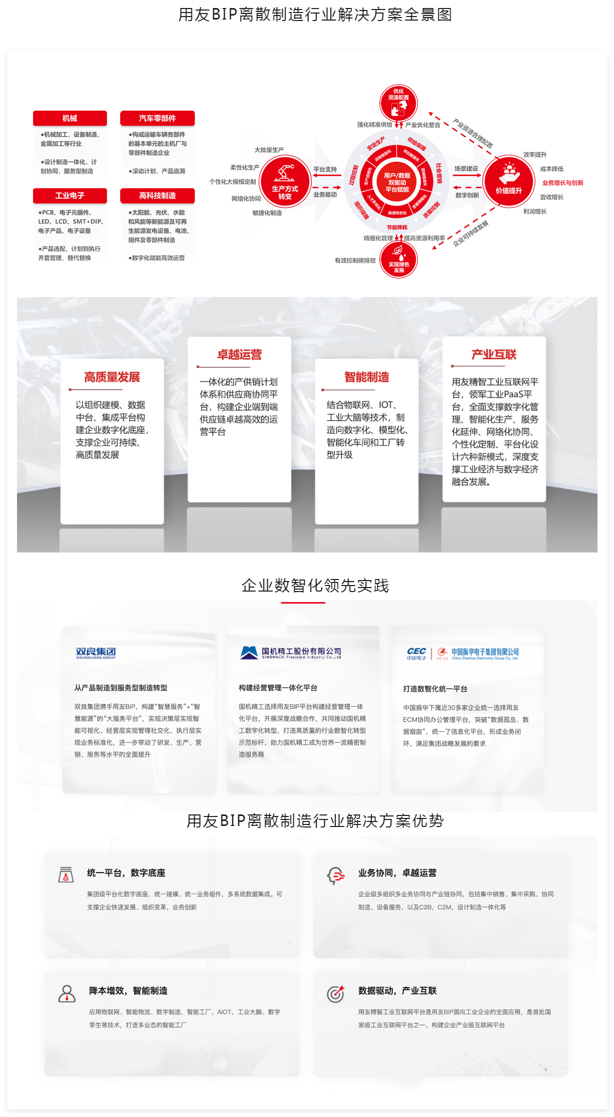 離散制造行業(yè)_山東建新軟件有限公司