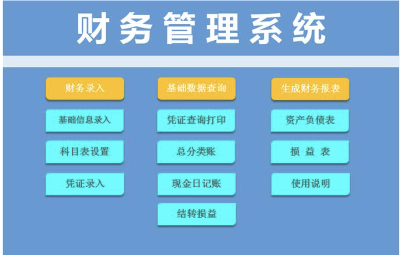 用友財務(wù)管理 用友財務(wù)管理