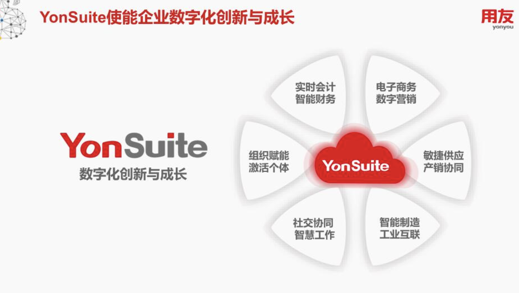 用友YonSuite 用友YonSuite