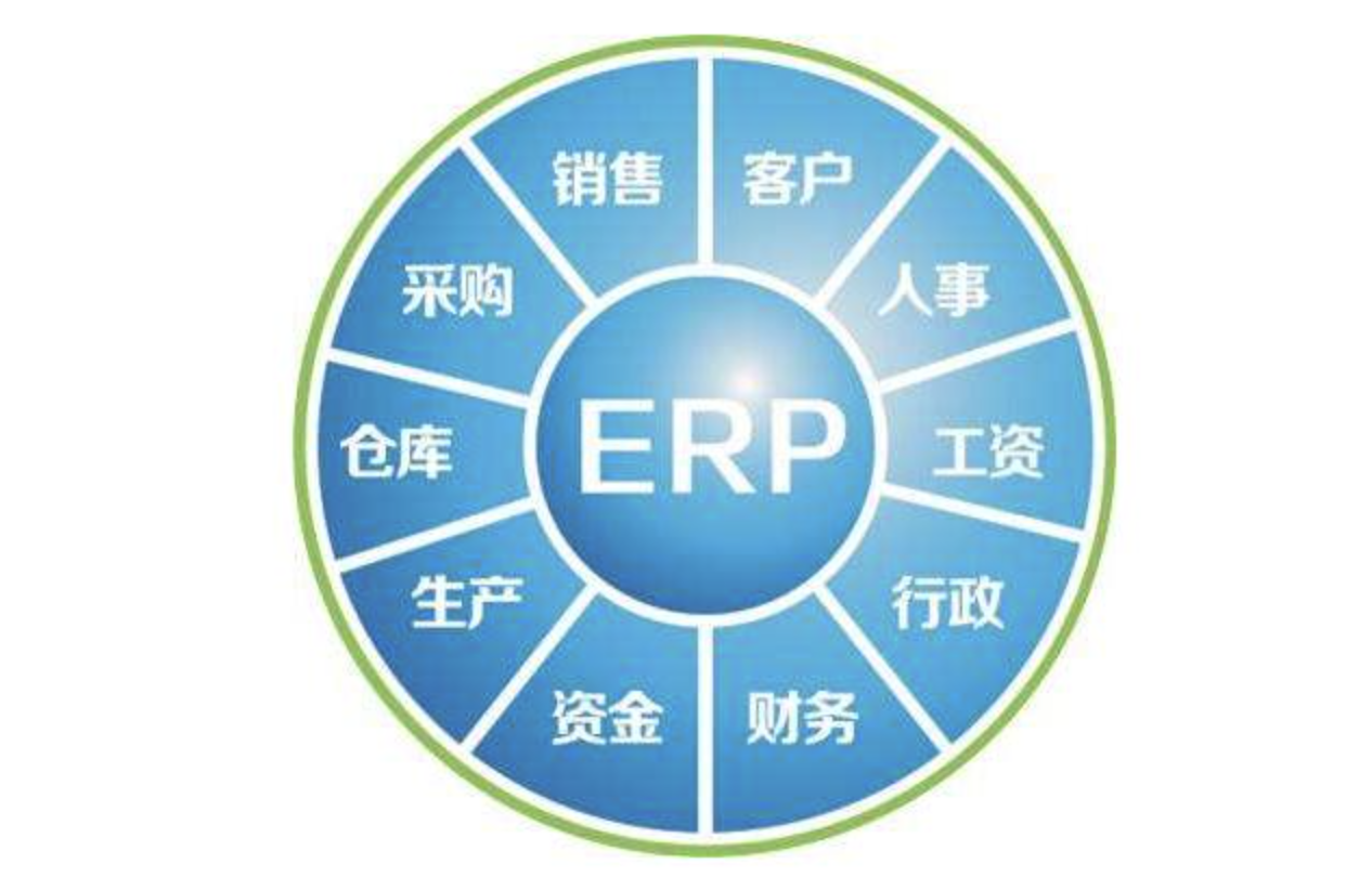 濟(jì)南用友軟件 濟(jì)南用友軟件