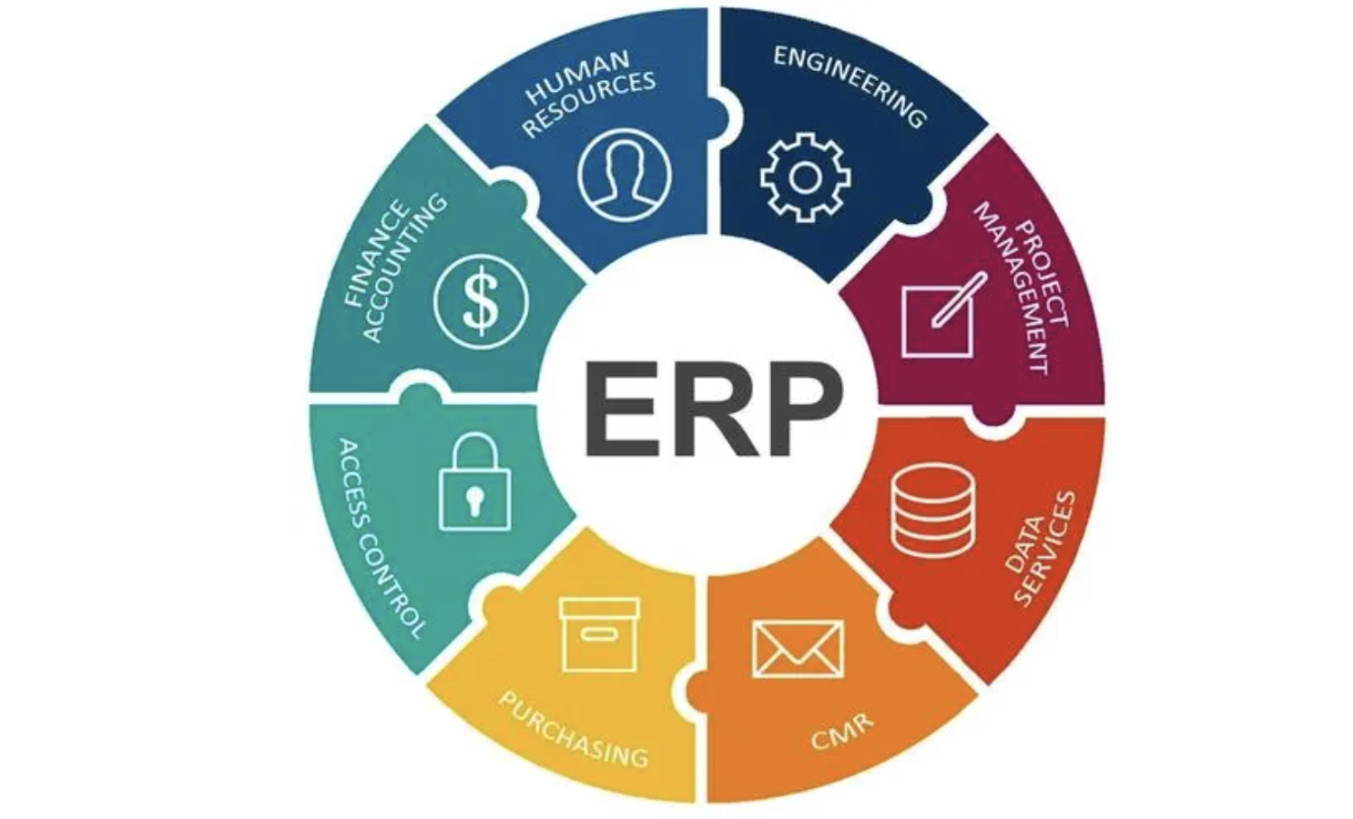 濟(jì)南用友軟件 濟(jì)南用友軟件
