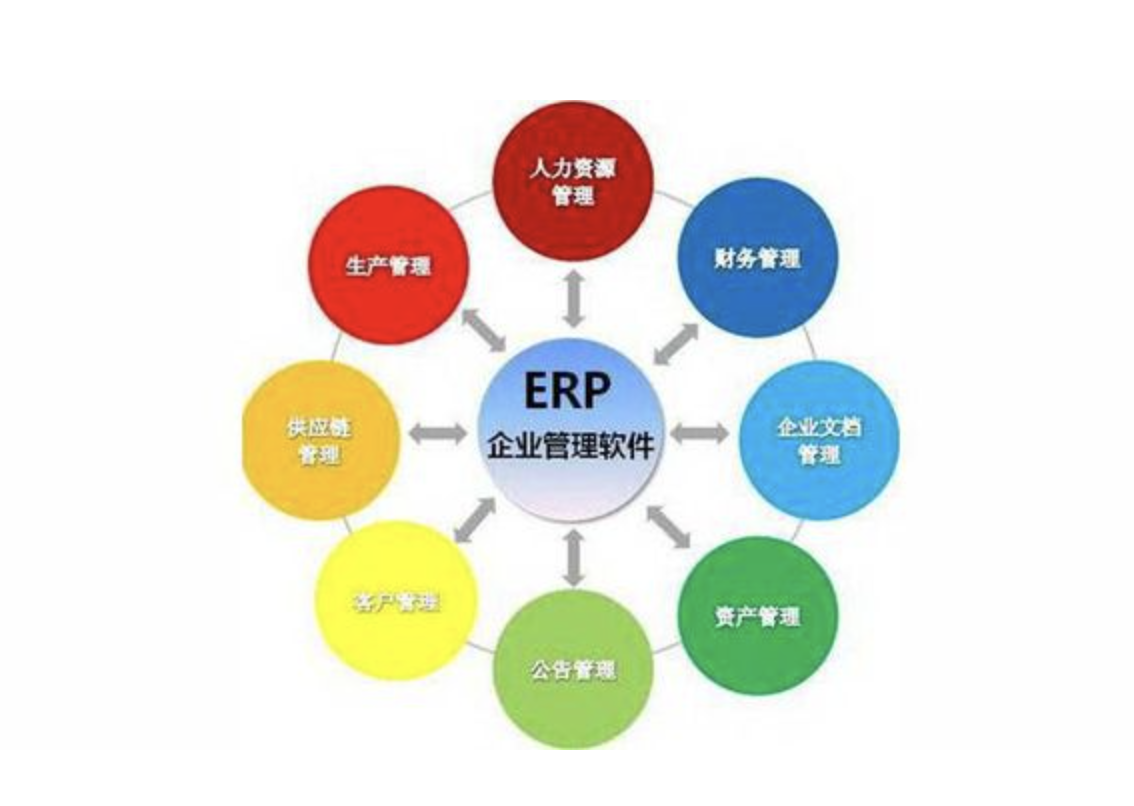 濟(jì)南用友軟件