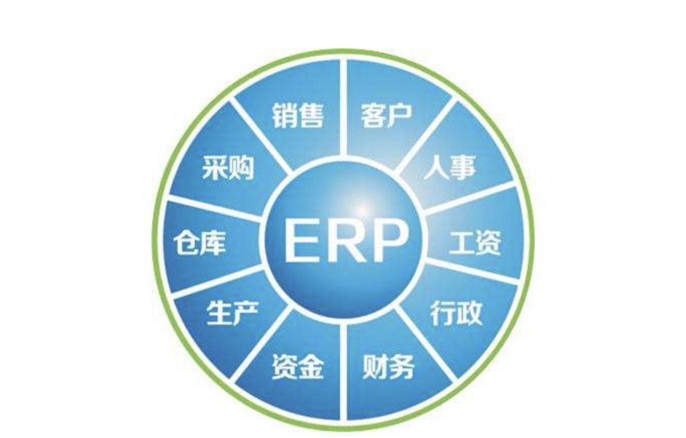 用友erp系統(tǒng)