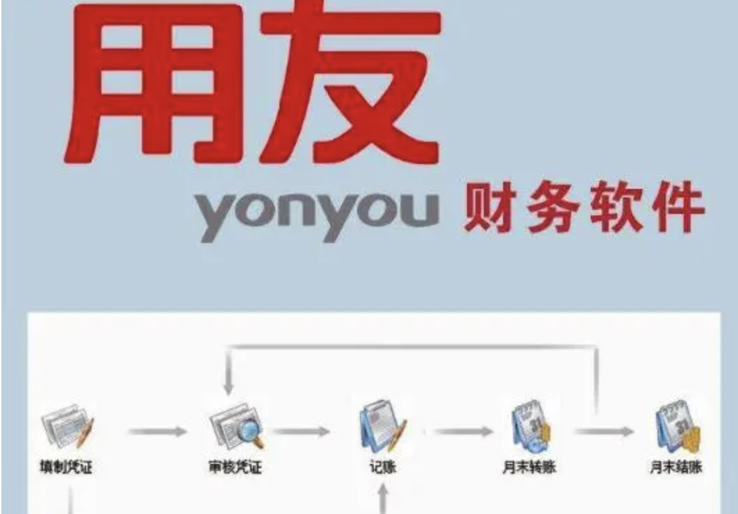 用友財(cái)務(wù) 用友財(cái)務(wù)